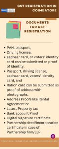 GST registration in coimbatore