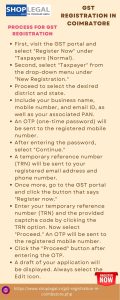 GST registration in coimbatore