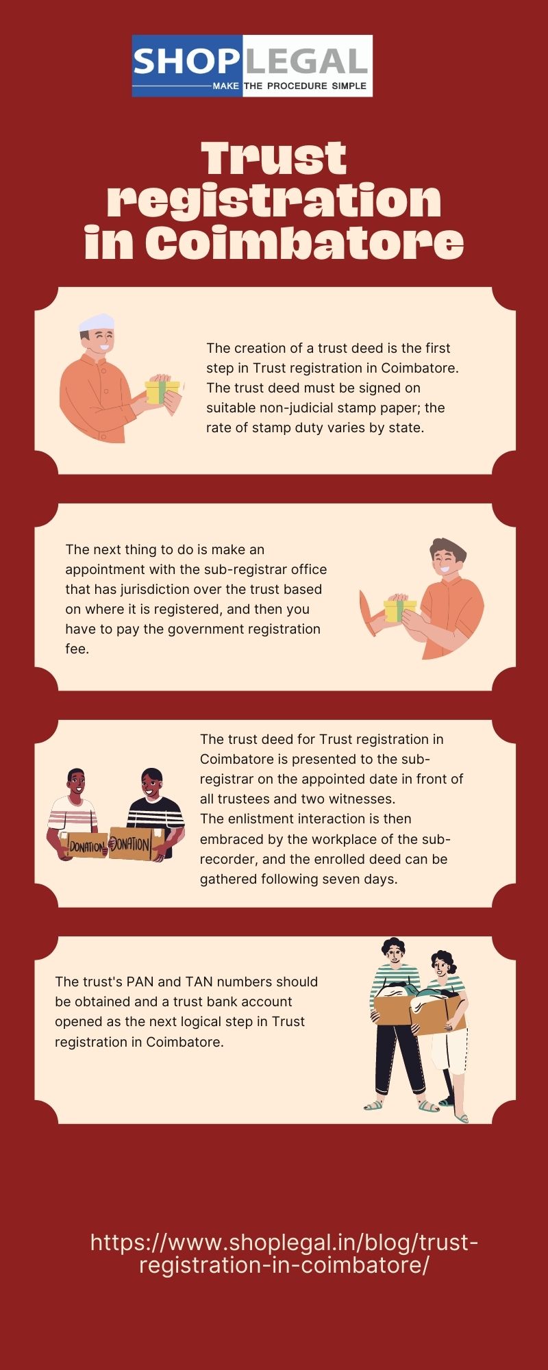 Trust Registration in Coimbatore